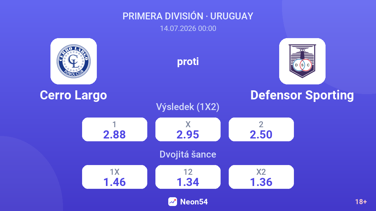 Cerro Largo proti Defensor Sporting — kurzy