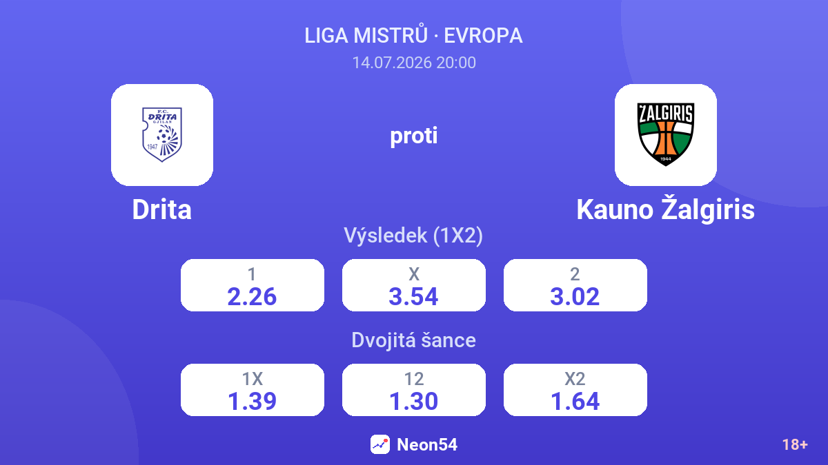 Drita proti Kauno Žalgiris — kurzy