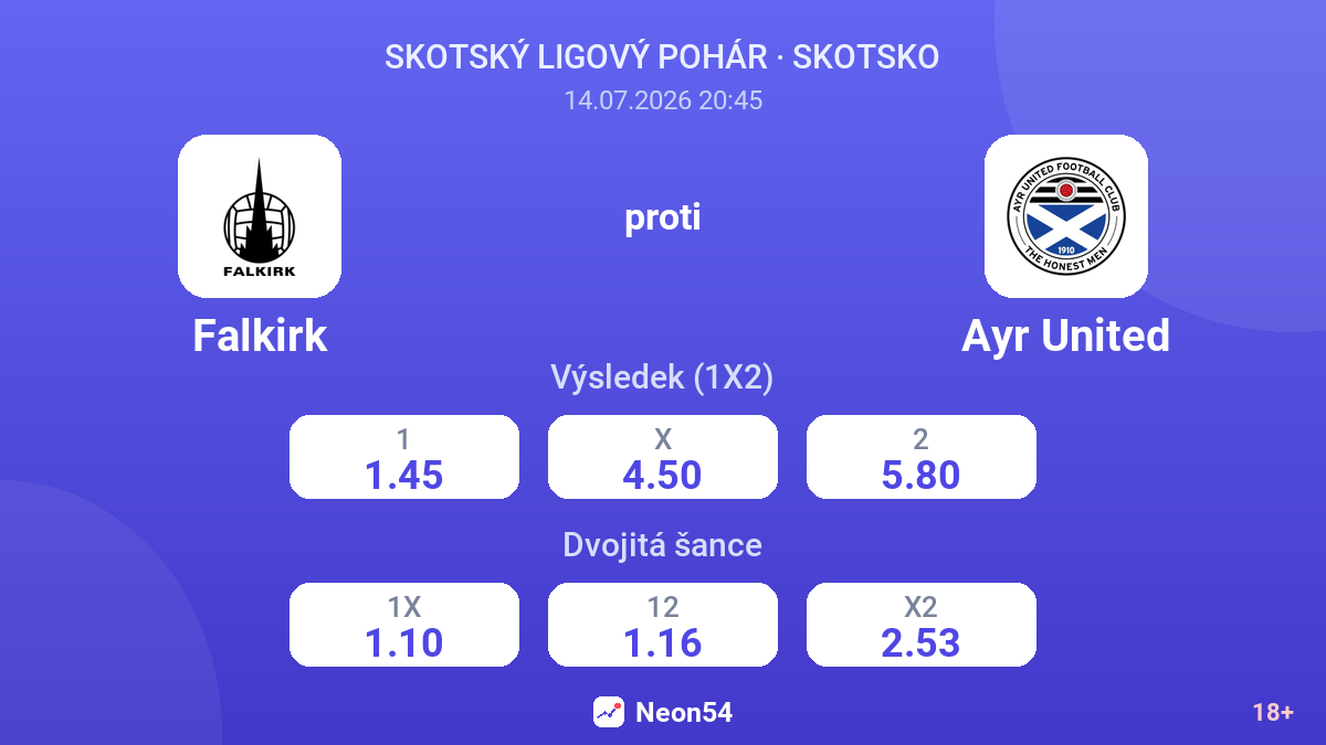 Falkirk proti Ayr United — kurzy