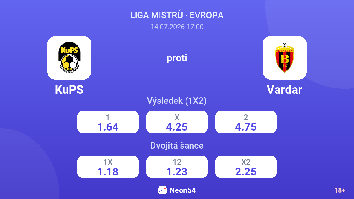 KuPS proti Vardar — kurzy