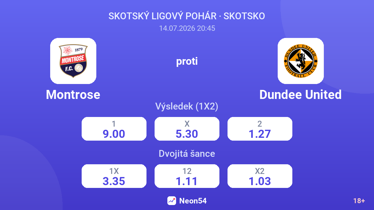 Montrose proti Dundee United — kurzy