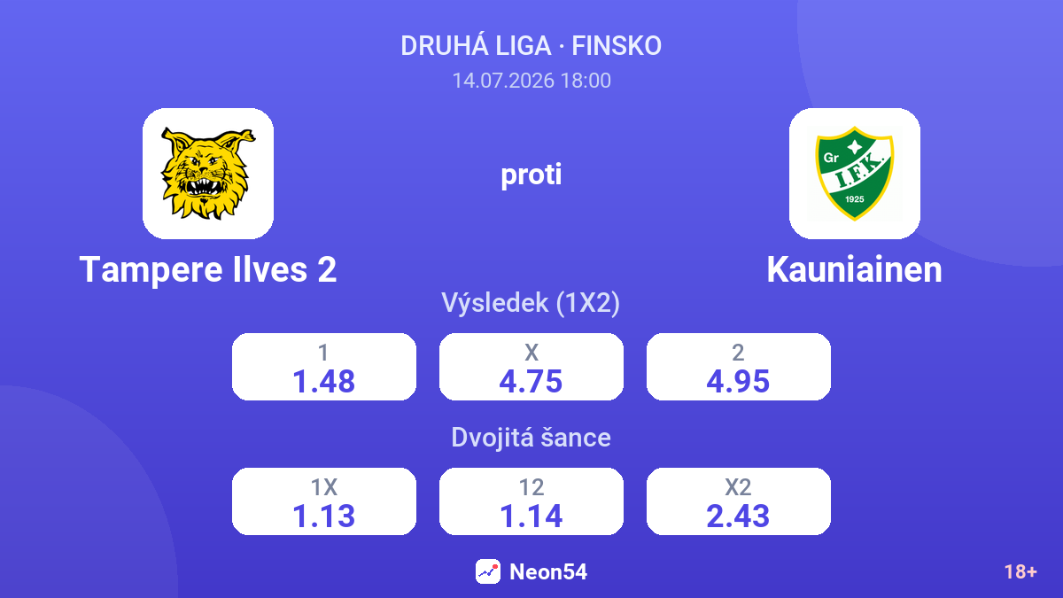 Tampere Ilves 2 proti Kauniainen — kurzy