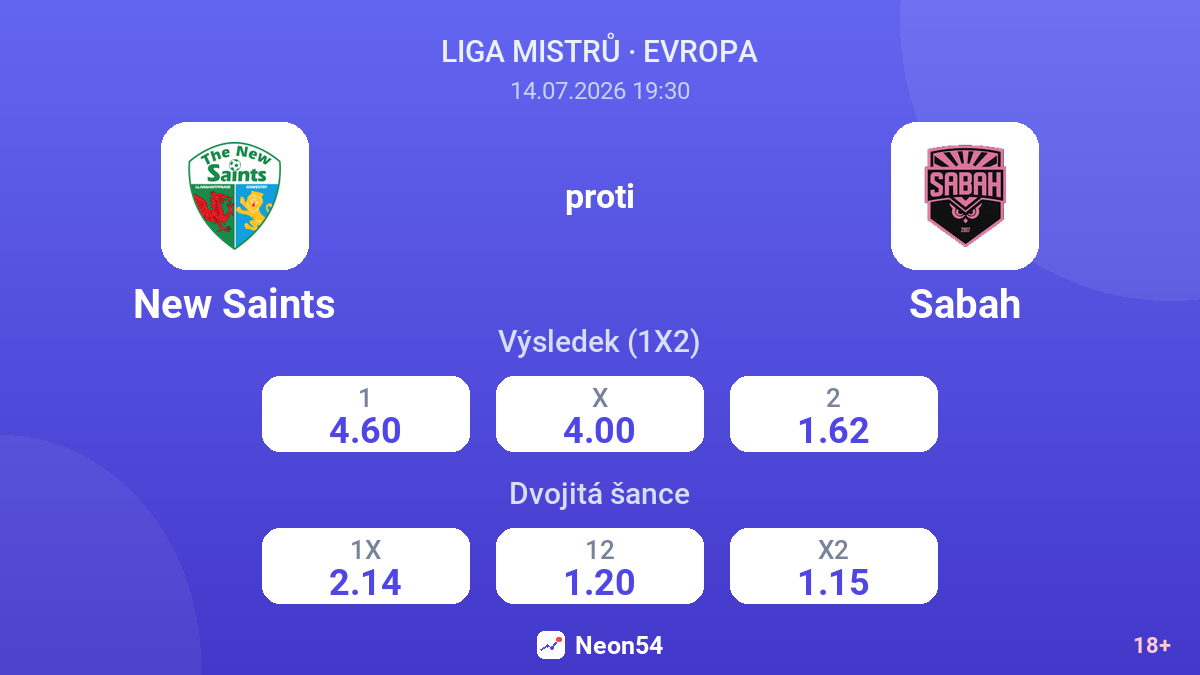 New Saints proti Sabah — kurzy