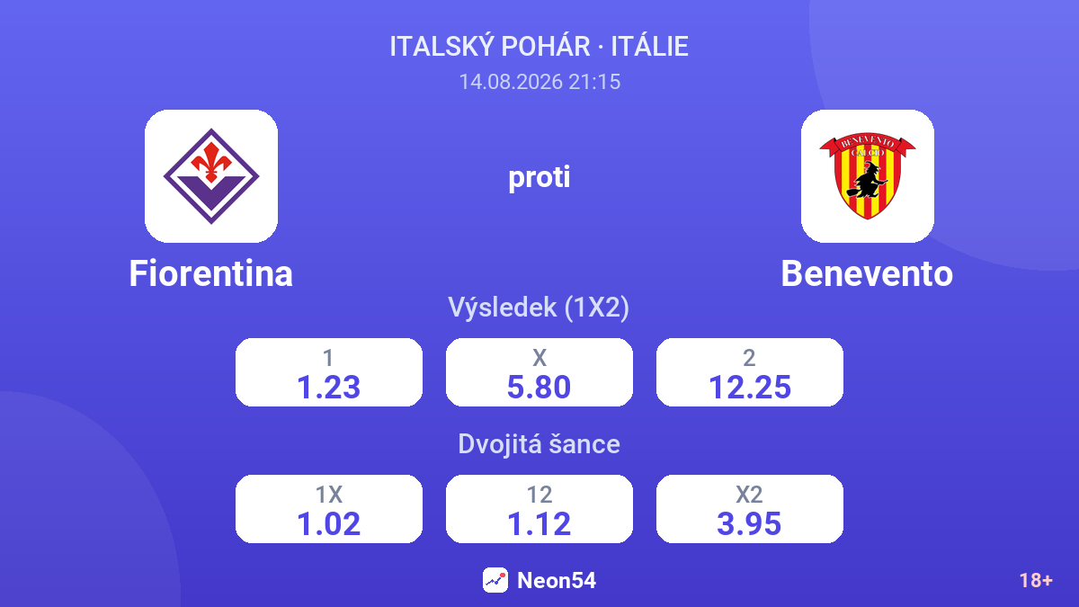 Fiorentina – Benevento — kurzy