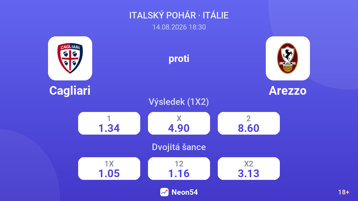 Cagliari – Arezzo — kurzy