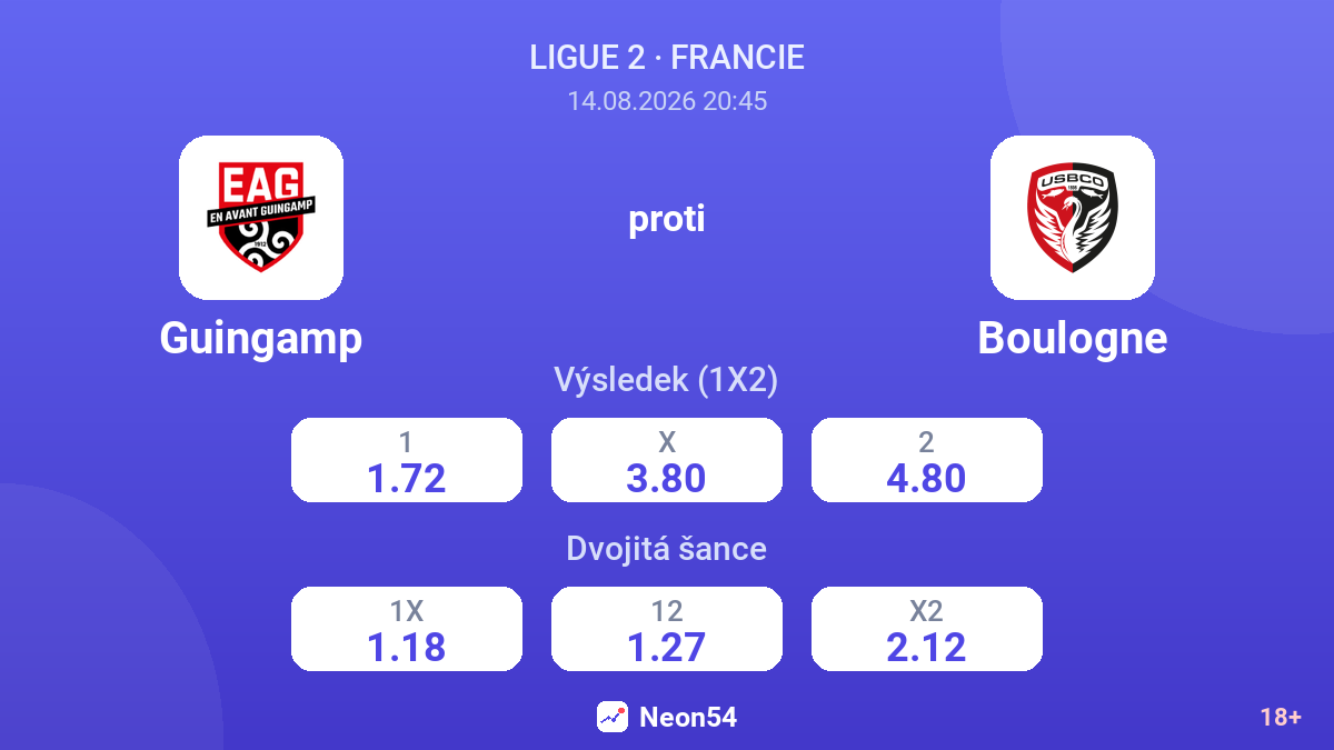 Guingamp – Boulogne — kurzy