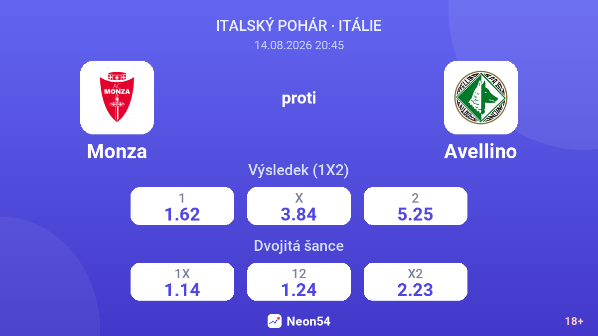 Monza – Avellino — kurzy