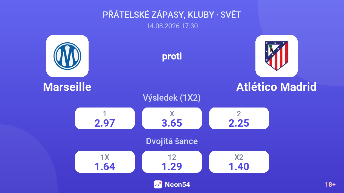 Marseille – Atlético Madrid — kurzy