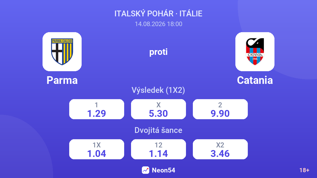 Parma – Catania — kurzy