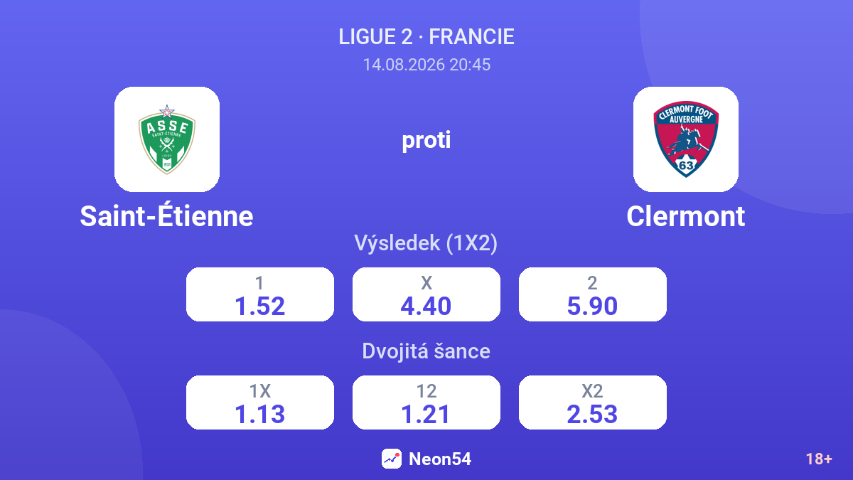 Saint-Étienne – Clermont — kurzy