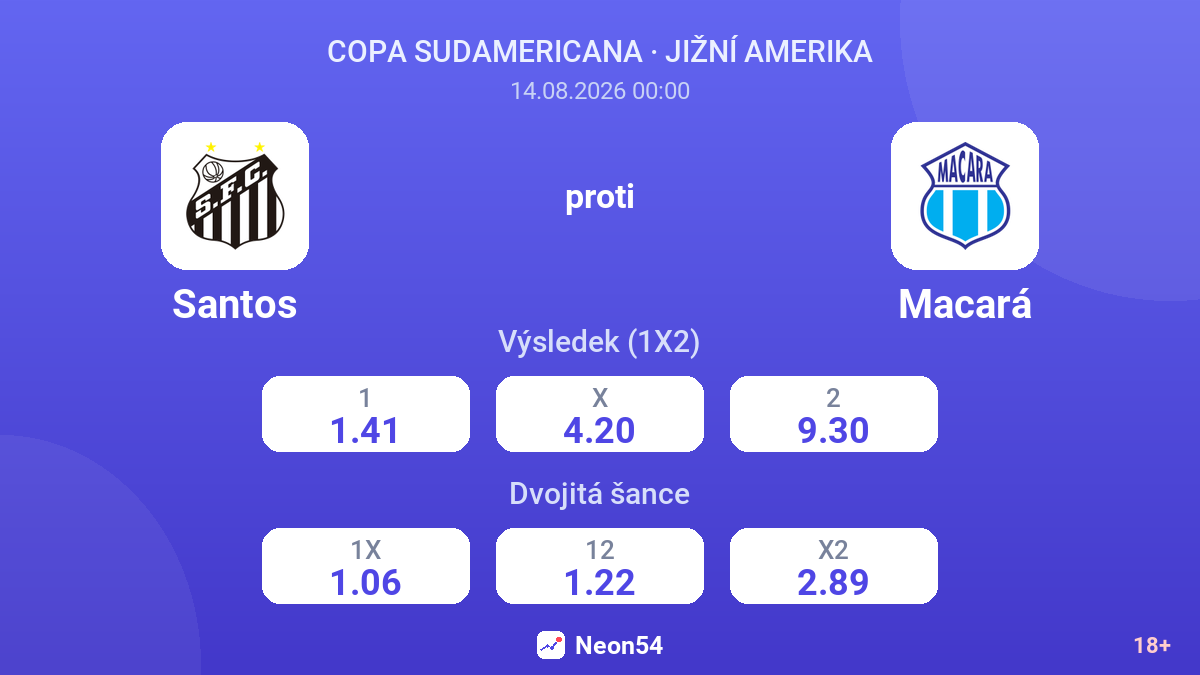 Santos – Macará — kurzy