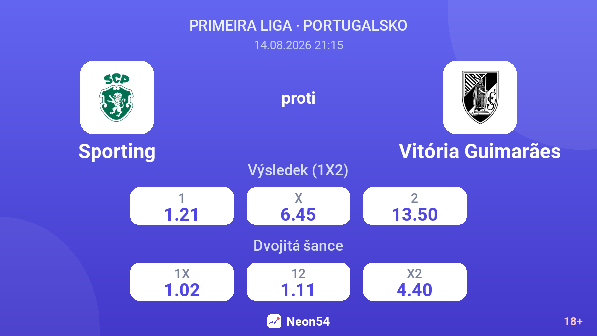 Sporting – Vitória Guimarães — kurzy