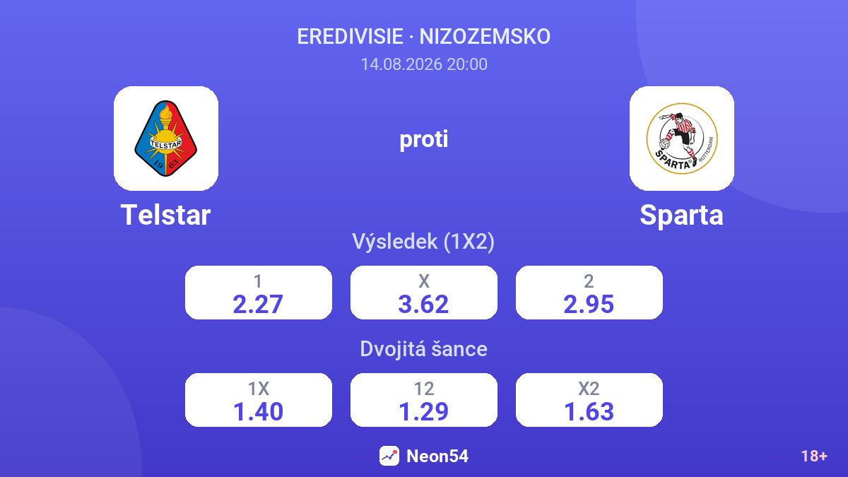 Telstar – Sparta — kurzy