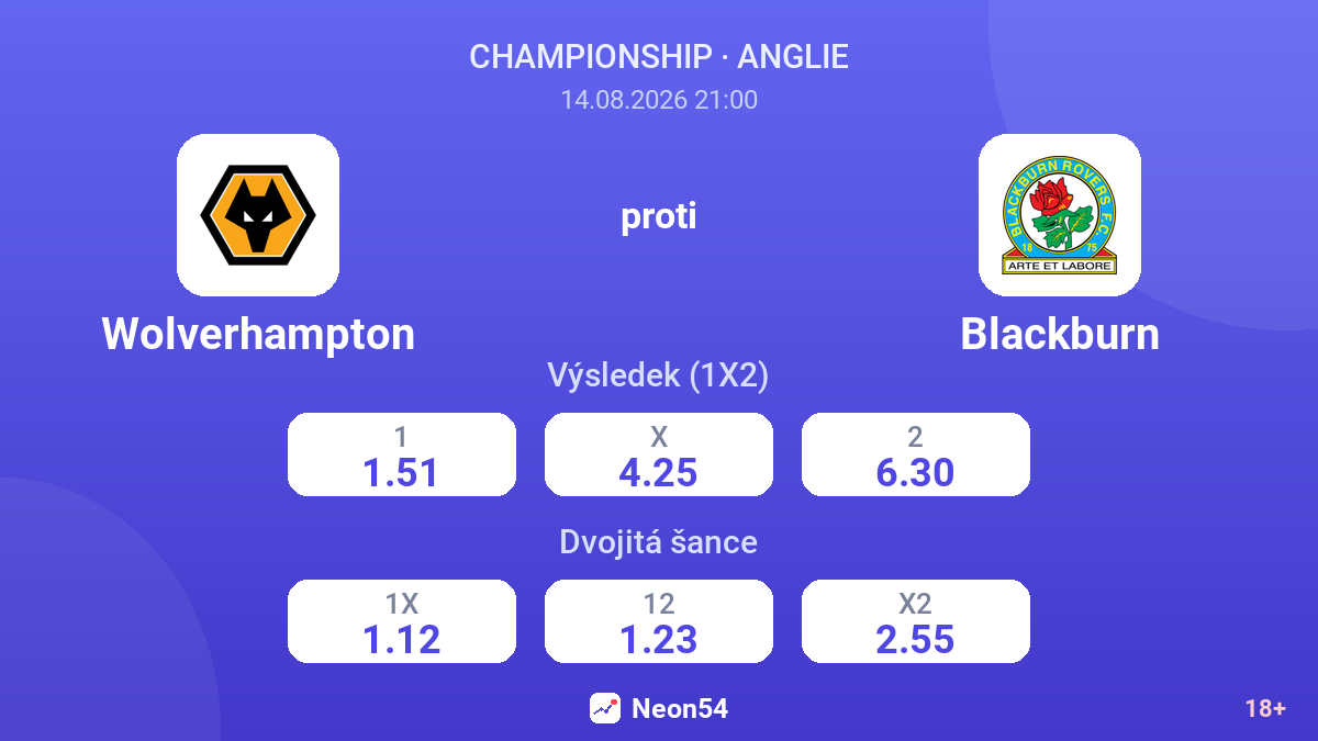 Wolverhampton – Blackburn — kurzy
