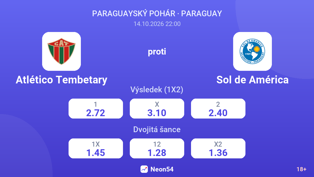 Atlético Tembetary – Sol de América — kurzy