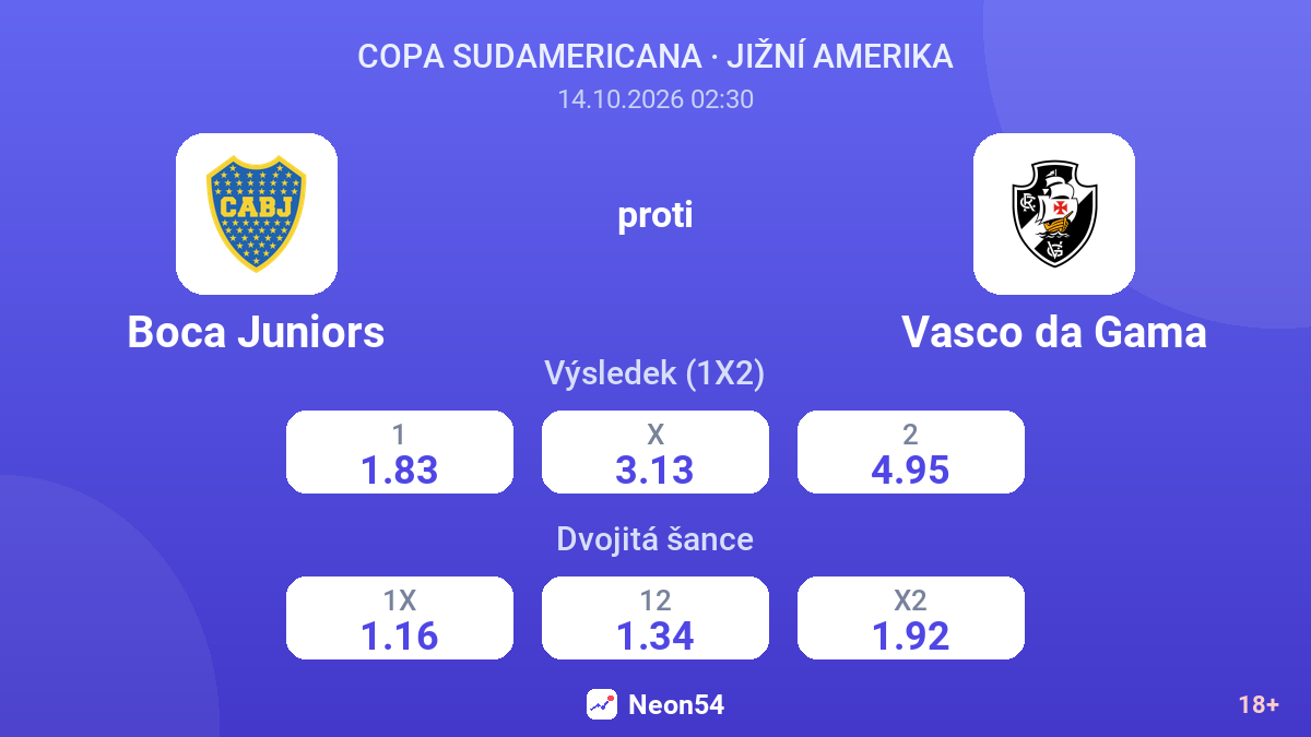 Boca Juniors – Vasco da Gama — kurzy