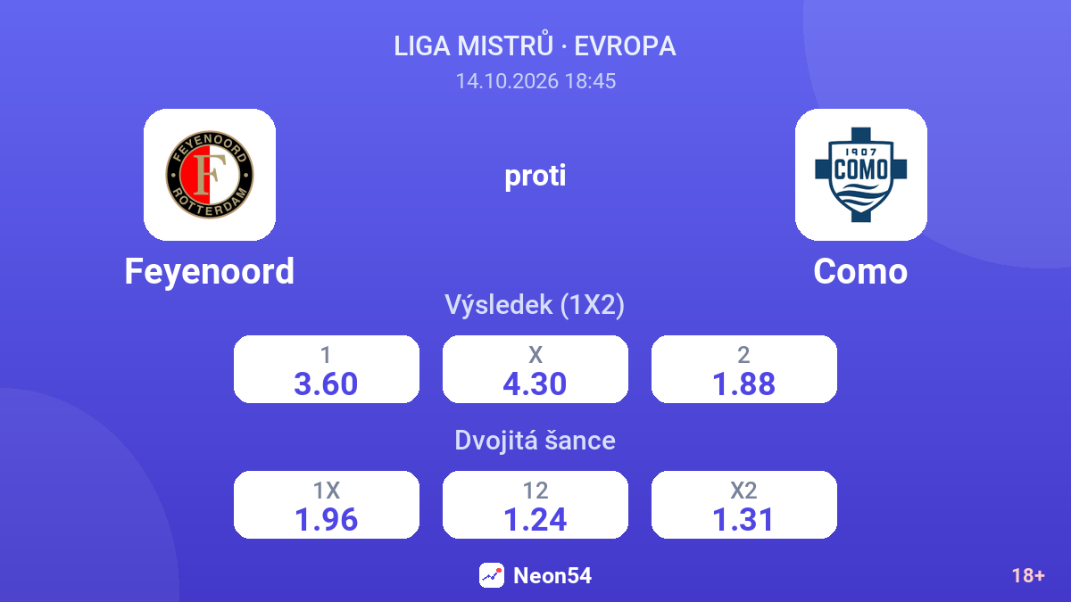 Feyenoord – Como — kurzy