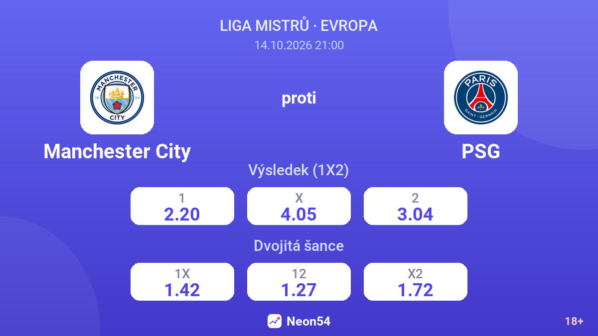 Manchester City – PSG — kurzy
