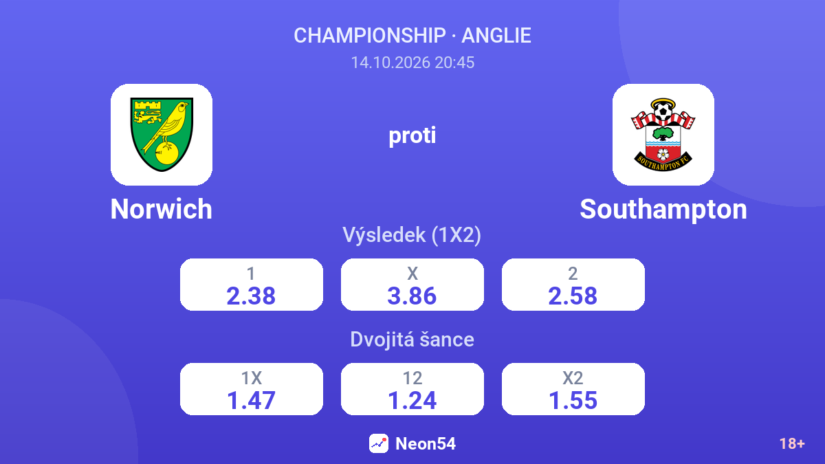 Norwich – Southampton — kurzy