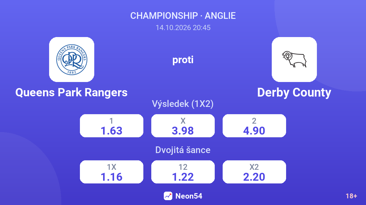 Queens Park Rangers – Derby County — kurzy