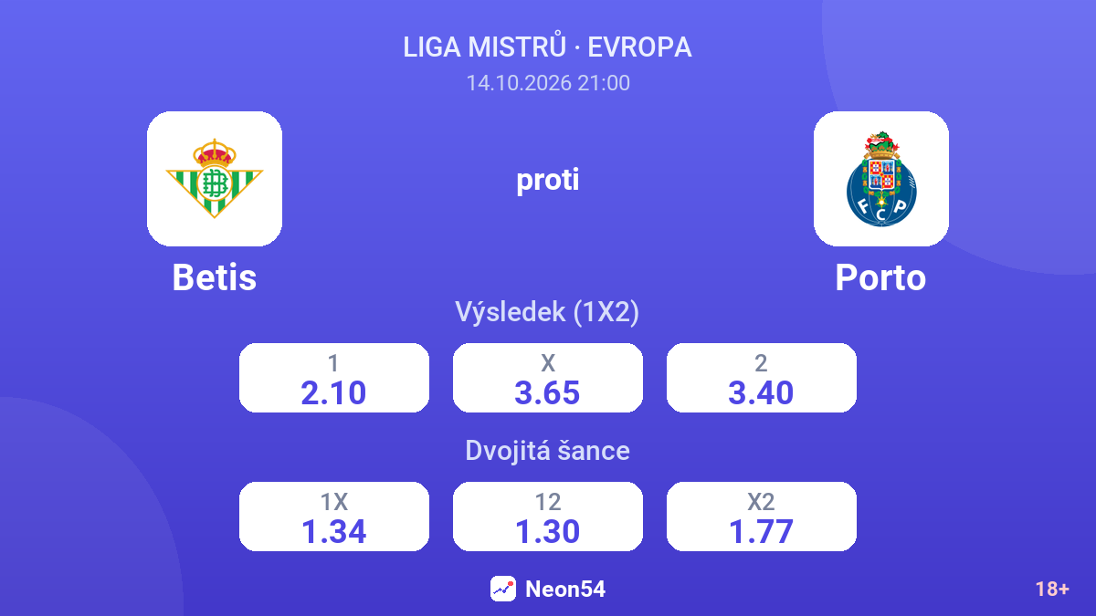 Betis – Porto — kurzy