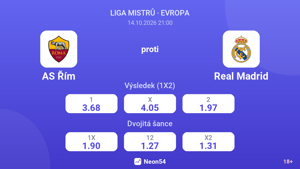 AS Řím – Real Madrid — kurzy