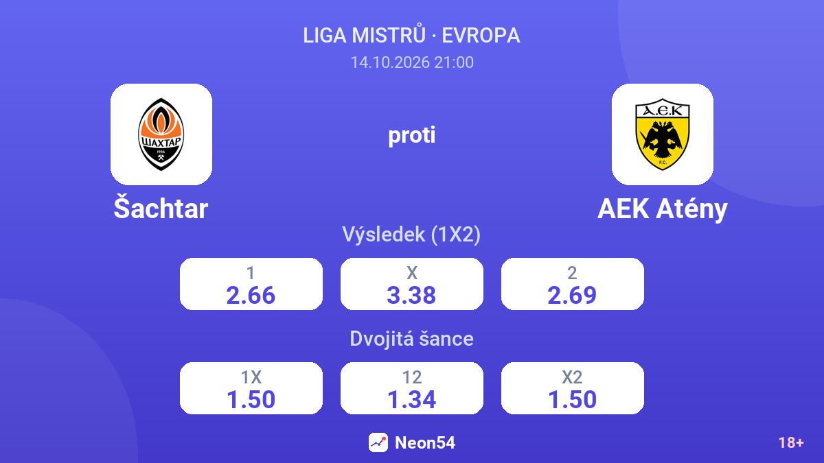 Šachtar – AEK Atény — kurzy