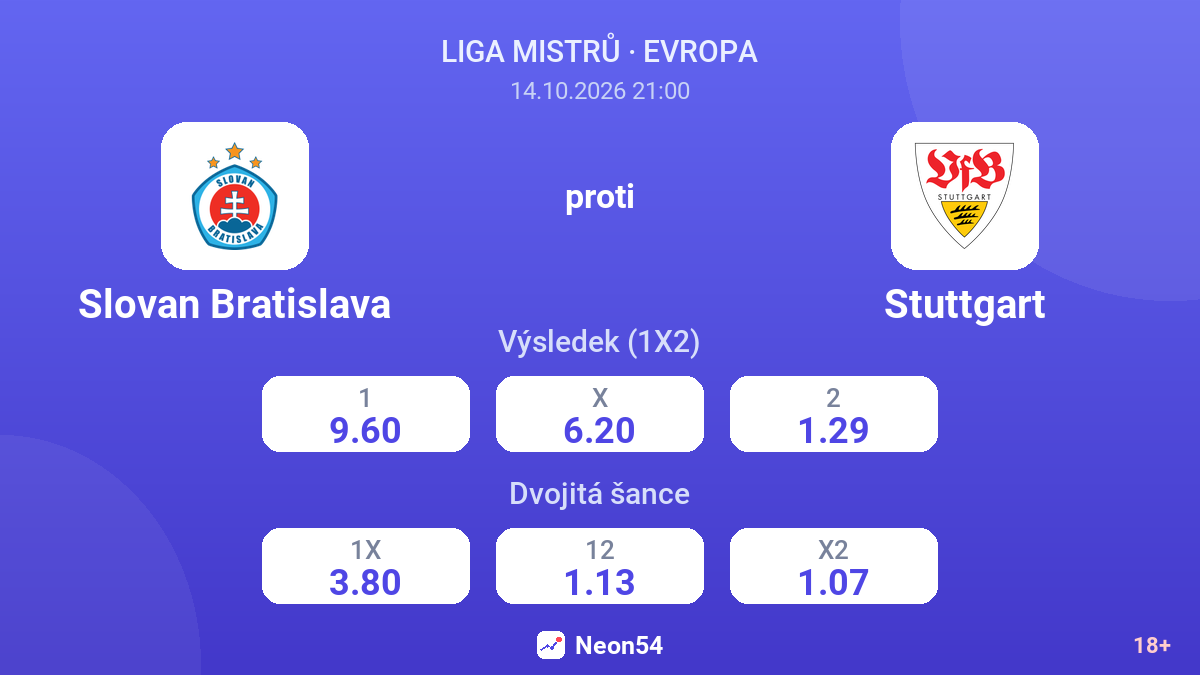 Slovan Bratislava – Stuttgart — kurzy