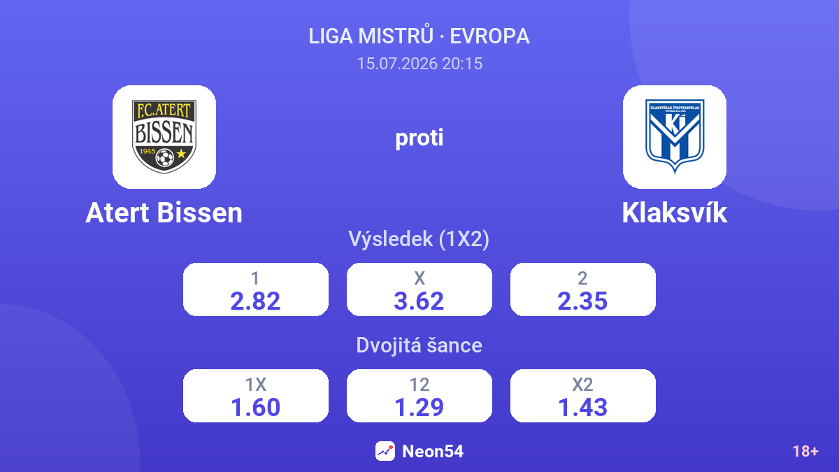 Atert Bissen proti Klaksvík — kurzy