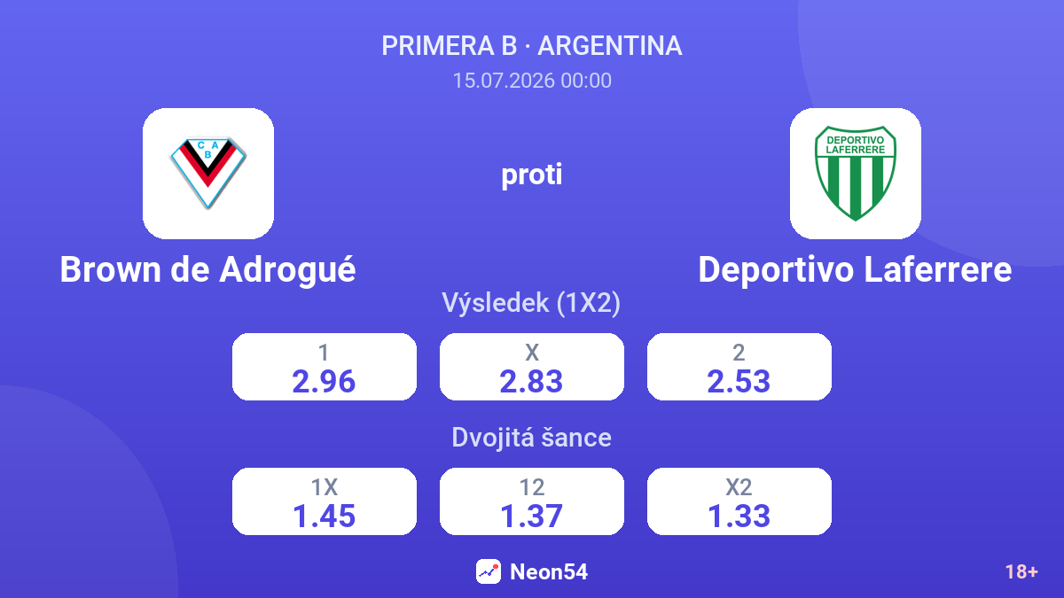 Brown de Adrogué proti Deportivo Laferrere — kurzy