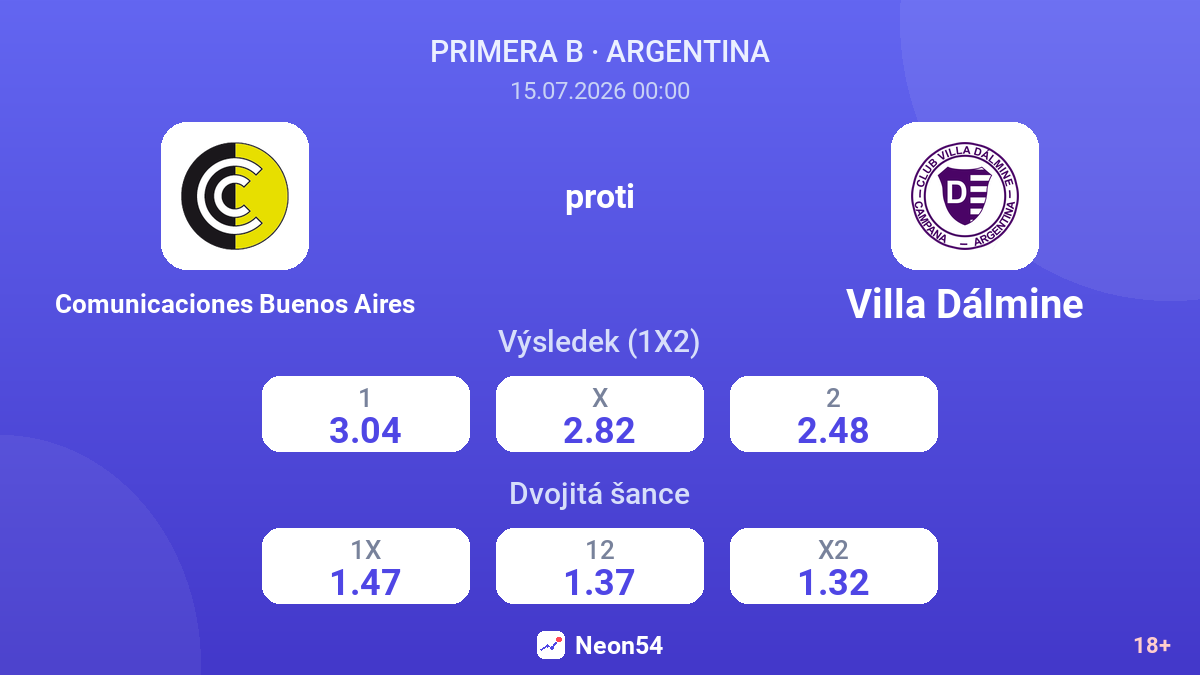 Comunicaciones Buenos Aires proti Villa Dálmine — kurzy