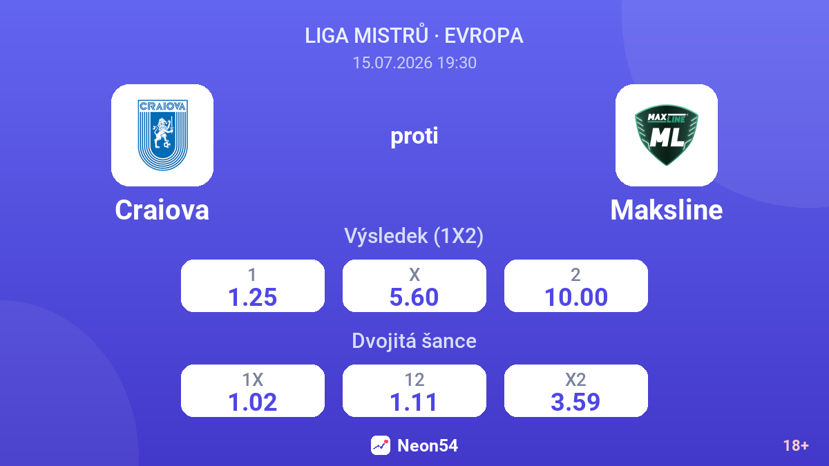 Craiova proti Maksline — kurzy
