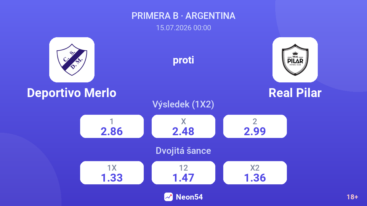 Deportivo Merlo proti Real Pilar — kurzy