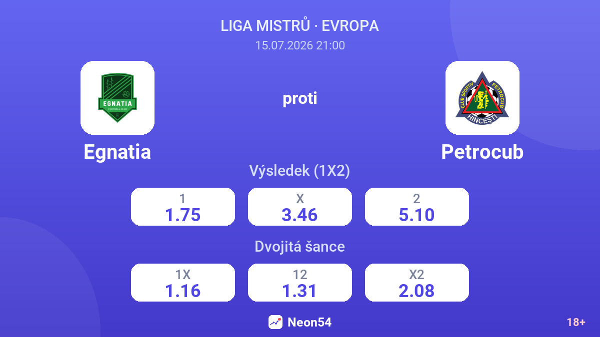 Egnatia proti Petrocub — kurzy