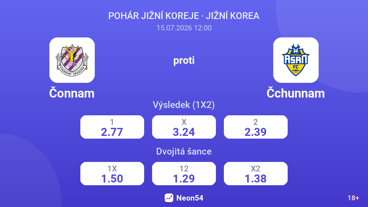 Čonnam proti Čchunnam — kurzy