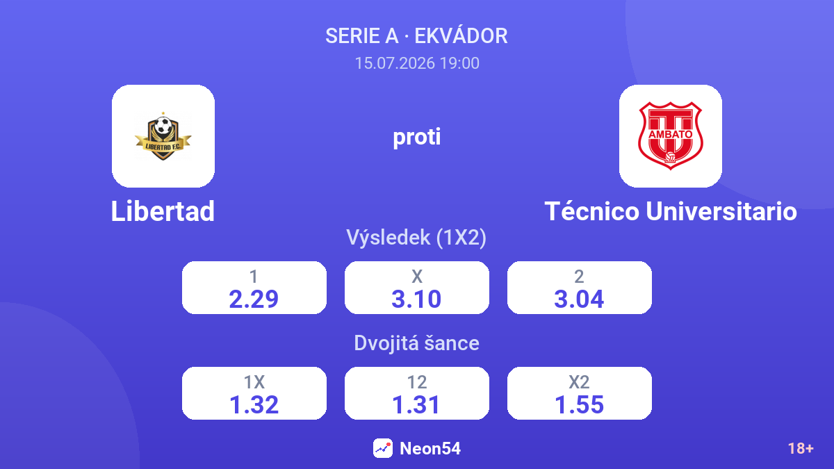 Libertad proti Técnico Universitario — kurzy
