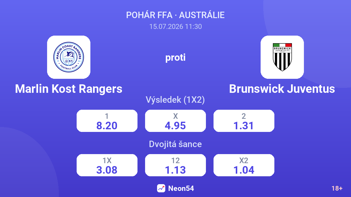 Marlin Kost Rangers proti Brunswick Juventus — kurzy