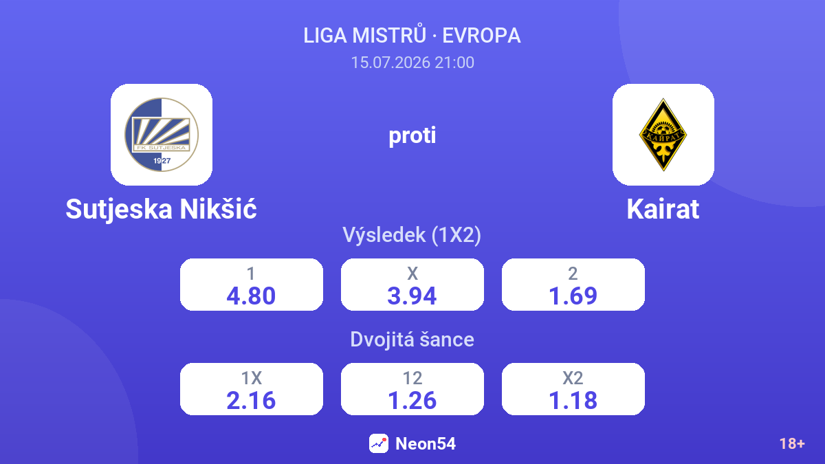 Sutjeska Nikšić proti Kairat — kurzy