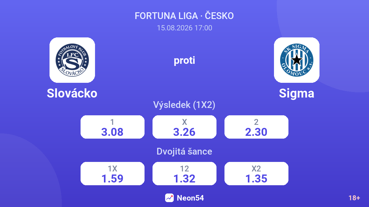Slovácko – Sigma — kurzy