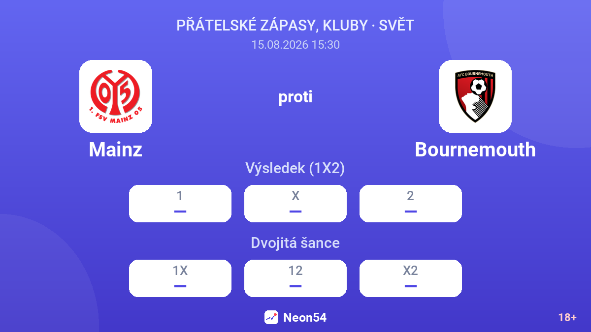 Mainz – Bournemouth — kurzy