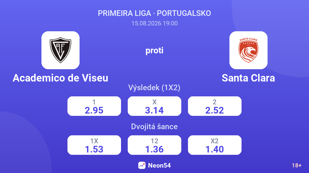 Academico de Viseu – Santa Clara — kurzy