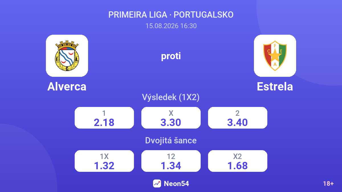 Alverca – Estrela — kurzy