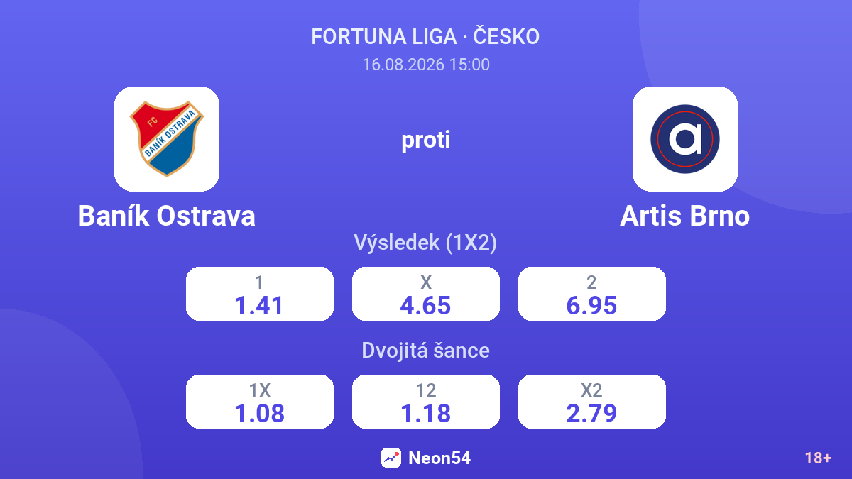 Baník Ostrava – Artis Brno — kurzy