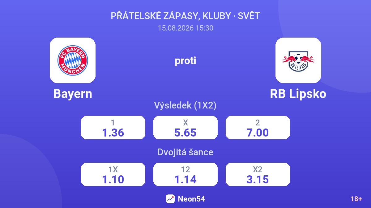 Bayern – RB Lipsko — kurzy