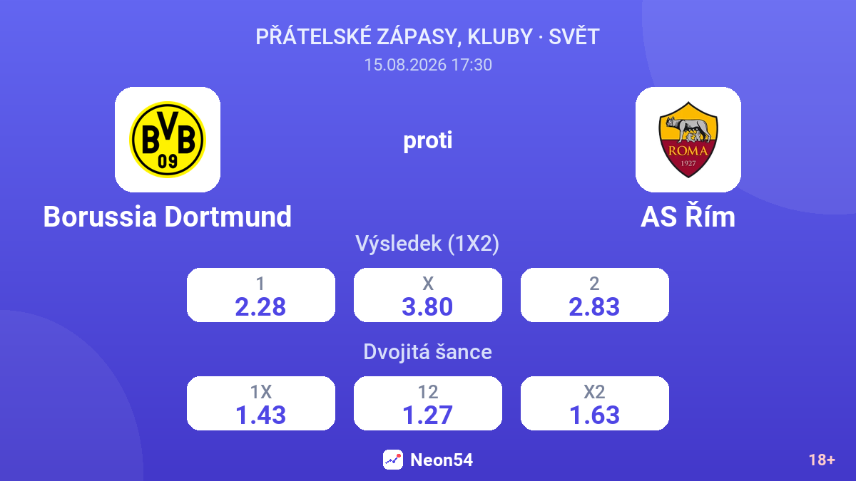 Borussia Dortmund – AS Řím — kurzy