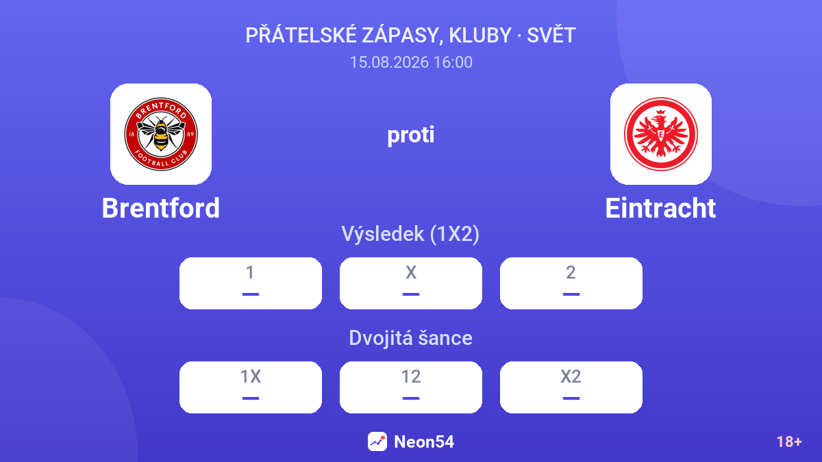 Brentford – Eintracht — kurzy