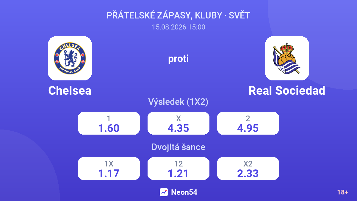 Chelsea – Real Sociedad — kurzy