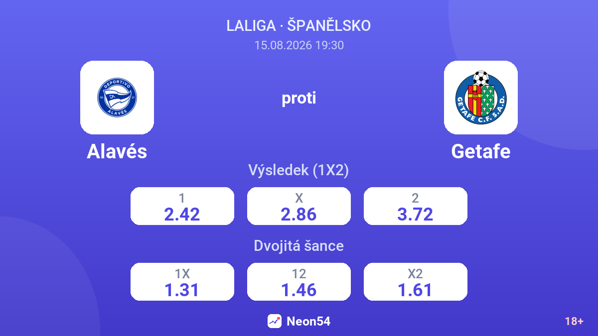 Alavés – Getafe — kurzy