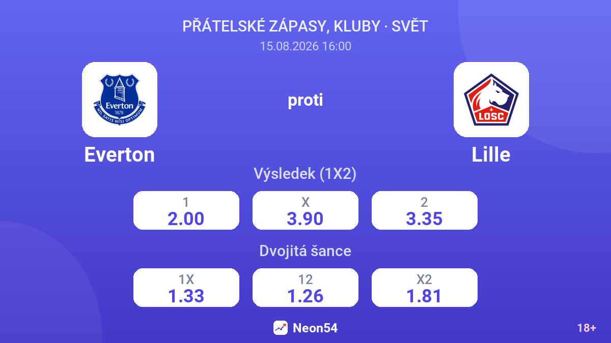 Everton – Lille — kurzy