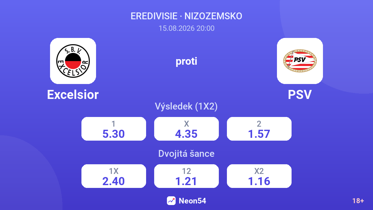 Excelsior – PSV — kurzy
